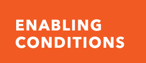 ENABLING CONDITIONS
