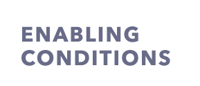ENABLING CONDITIONS
