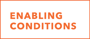 ENABLING CONDITIONS