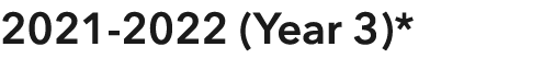 2021-2022 (Year 3)*