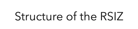 Structure of the RSIZ