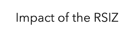 Impact of the RSIZ