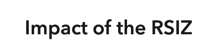 Impact of the RSIZ