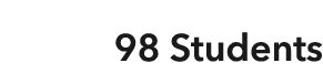 98 Students