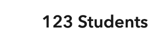123 Students