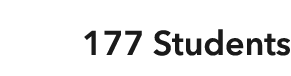 177 Students