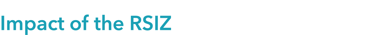  Impact of the RSIZ