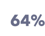 64%