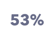 53%