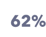 62%