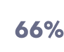 66%