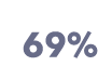 69%