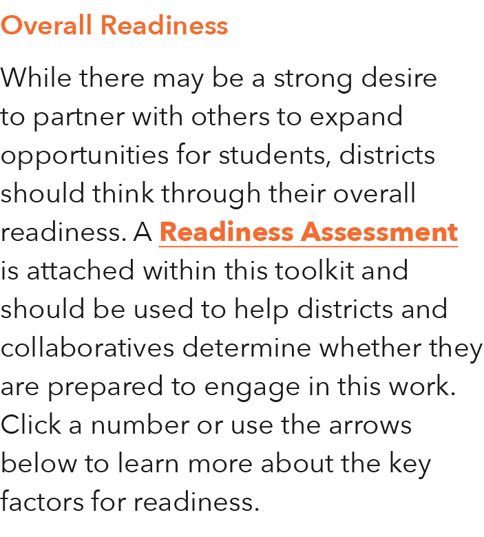 Overall Readiness While there may be a strong desire to partner with others to expand opportunities for students, dis   